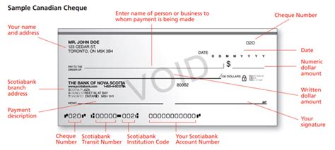 bns standing orders scotiabank meaning.